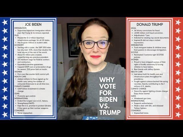 Undecided? Why vote for Biden vs. Trump. & Your questions. Daily live political tarot & astrology.