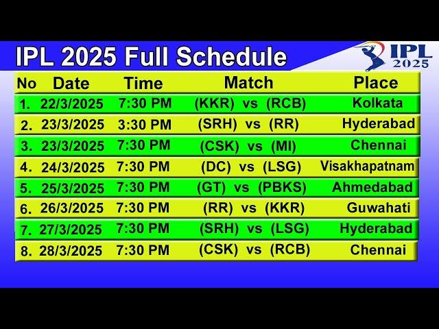 IPL 2025 Full Schedule and Time Table | STARTING DATE - 22/3/2025