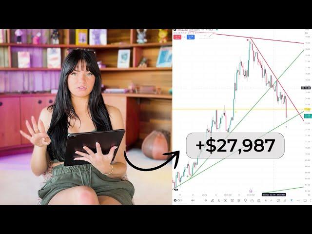 Raw & Unfiltered: How I Closed $27K on Crude Oil (Trade Breakdown)