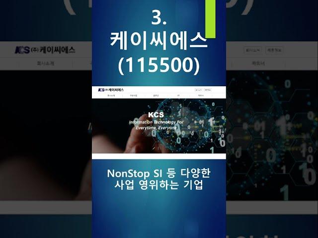 [주식] 양자암호 관련주 | 엑스게이트, 우리로, 케이씨에스, 드림시큐리티
