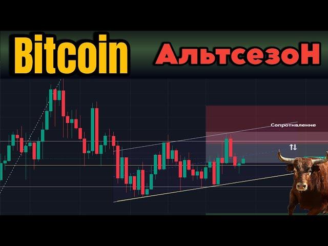 Bitcoin | АЛЬТСЕЗОН НАЧАЛО | еженедельный тех анализ #альтсезон