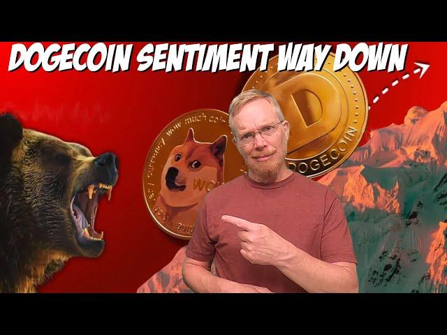 Dogecoin Sentiment Way Down