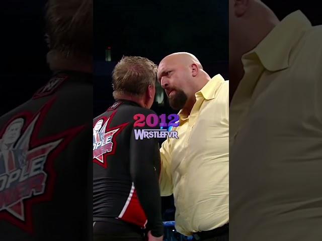 Big Show Evolution (1995-2021) #shorts