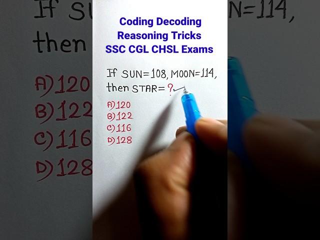 Coding Decoding | Coding Decoding Reasoning Tricks| Reasoning for SSC GD | #shorts