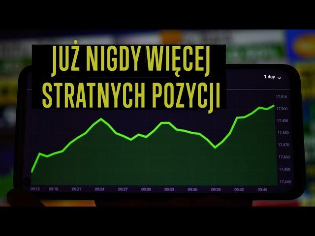 SPOSÓB NA 100% ZYSKOWNOŚĆ W HANDLU // STRATEGIE HANDLOWE //