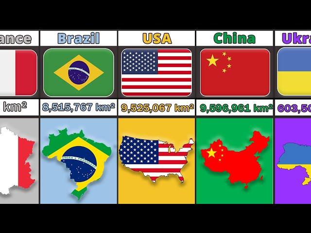 Country Size Comparison All 195 Countries | Part 1