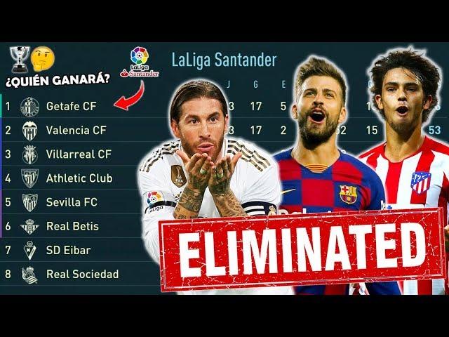 ¿CÓMO QUEDARÍA LA LIGA SIN BARÇA, MADRID Y ATLÉTICO? *FINAL INESPERADO * | FIFA 20 Modo Carrera