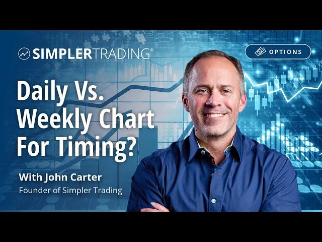 Options Trading: Daily Vs. Weekly Chart For Timing? | Simpler Trading