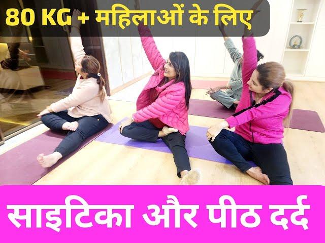 Weight Loss Yoga and Aerobics by Antas Yog by Indu jain