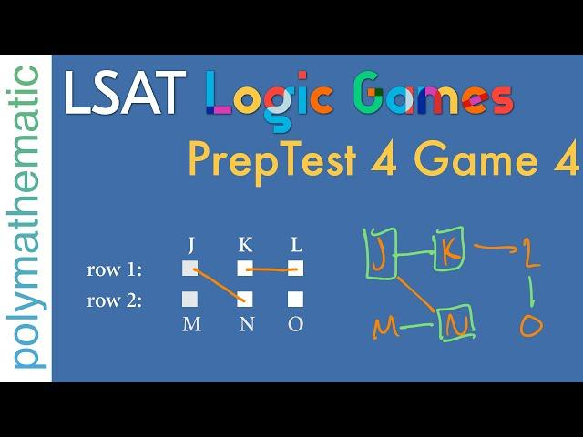 PrepTest 4 Game 4: Ski Chalet Mapping Game // Logic Games [#16] [LSAT Analytical Reasoning]