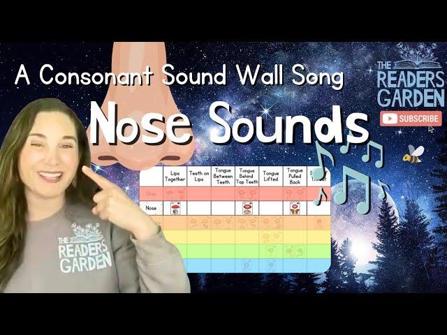  Nose Sounds: Phonics Song  | A Consonant Sound Wall Song | Science of Reading | Phonics