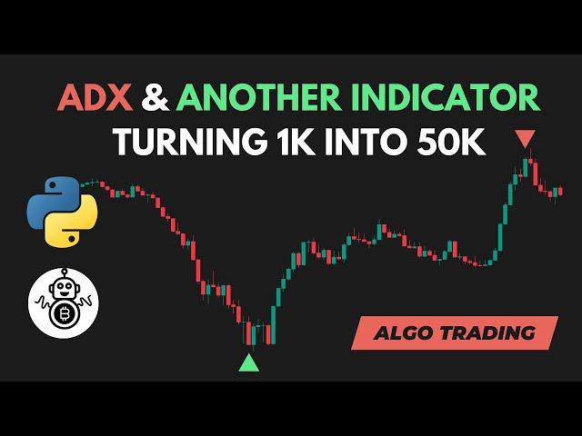 ADX indicator strategy made 4959% Profit! (Full Tutorial)