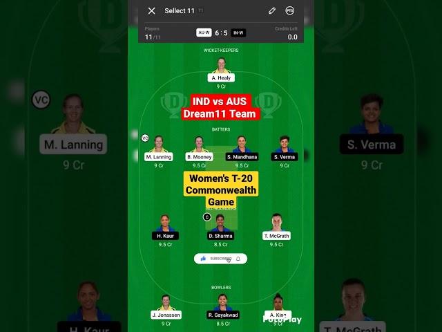 IND vs AUS dream11 prediction ll in-w vs au-w dream11 team ll Women's T-20 Commonwealth Game