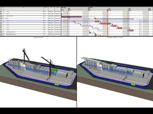 Synchro 4D Model : Planned v Actual Project