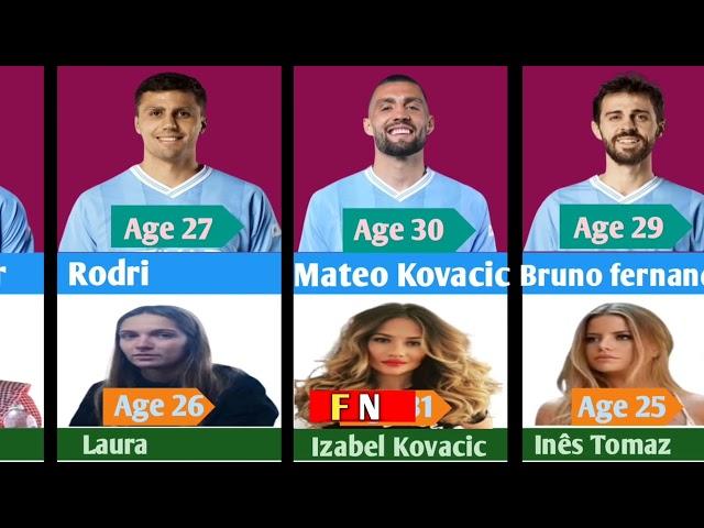 Age Comparisons:: Manchester City Clubs Players and their Wives/Girlfriends|2024