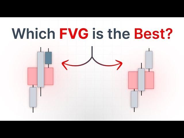 Everything you need to know about Fair Value Gaps.