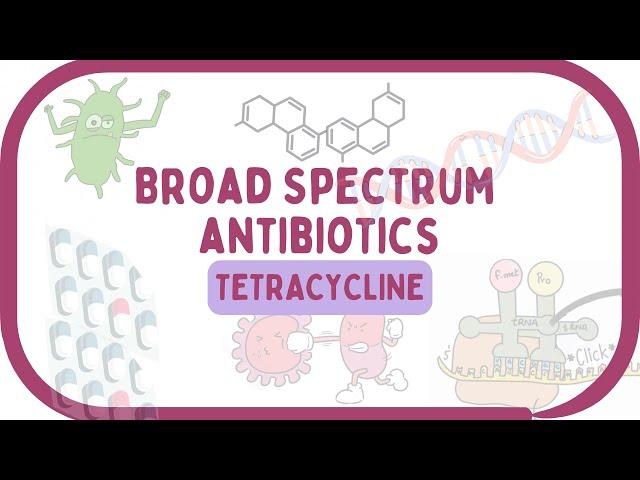 Broad spectrum antibiotics-Tetracyclines(Pharmacology)