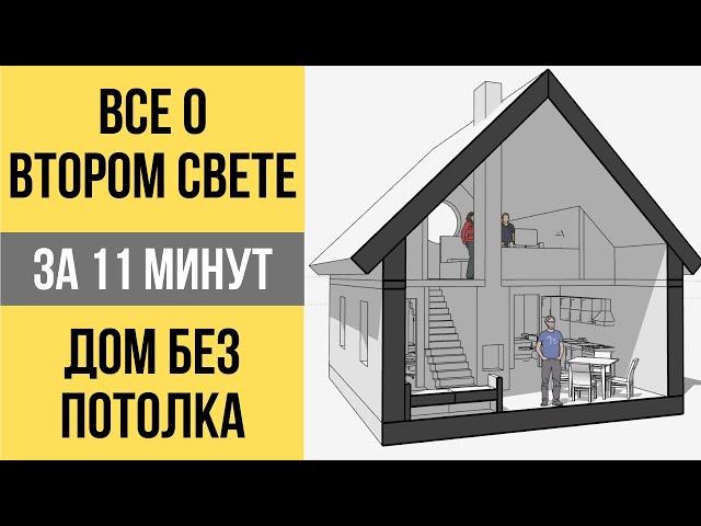 Второй свет в гостинной►Все в одном видео! Открытый потолок, Без потолка