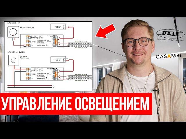 Управление освещением в интерьере! Система автоматизации освещения и все что нужно знать.