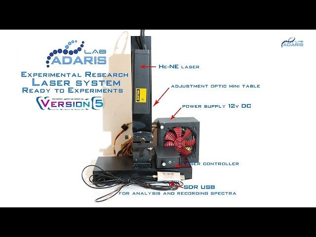 Presentation Laser system for experiments in Wave Genetics DNA teleportation