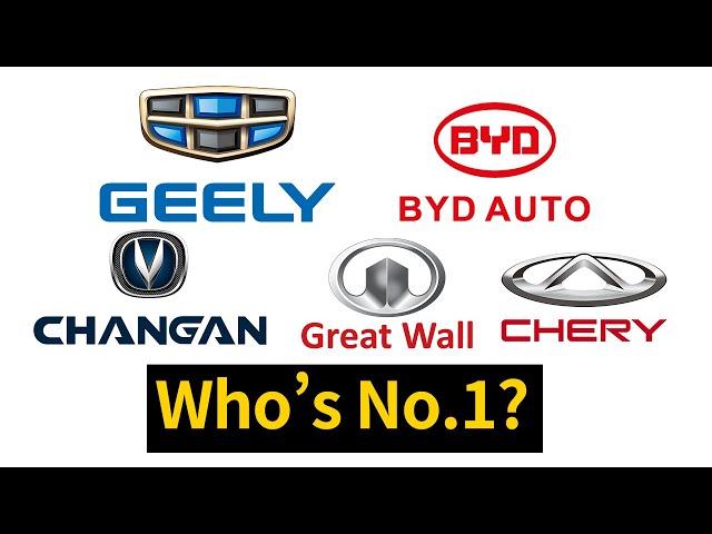 Who is the king of China's independent auto brands? Geely, BYD, Changan or Chery?