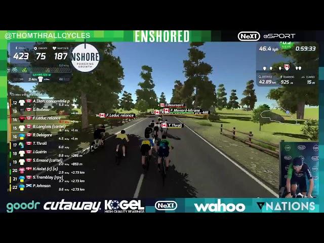 RGT Racing: Fast Ride CGV x Cartel