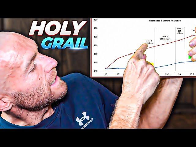 Runners tips: Lactate threshold training