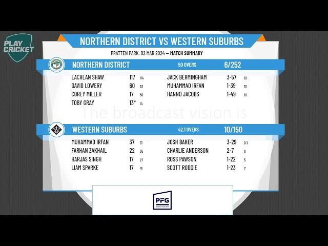 NSW Premier Cricket - First Grade Limited-Overs Cup - FINAL - Northern District v Western Suburbs