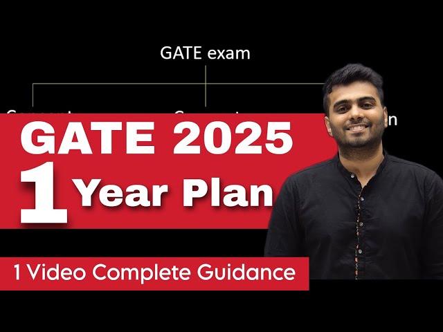 GATE 2025 *ideal* preparation strategy (To get AIR under 100)