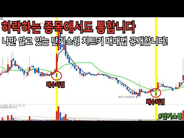 나의 인생을 바꿔 준 단 하나의 매매법    / #스윙매매법