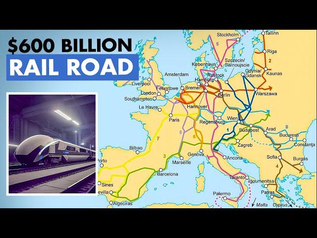 Europe's $600 Billion T-Ten Transportation Giga-Project