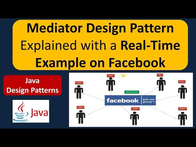 Mediator Design Pattern Explained with a Real-Time Example on Facebook