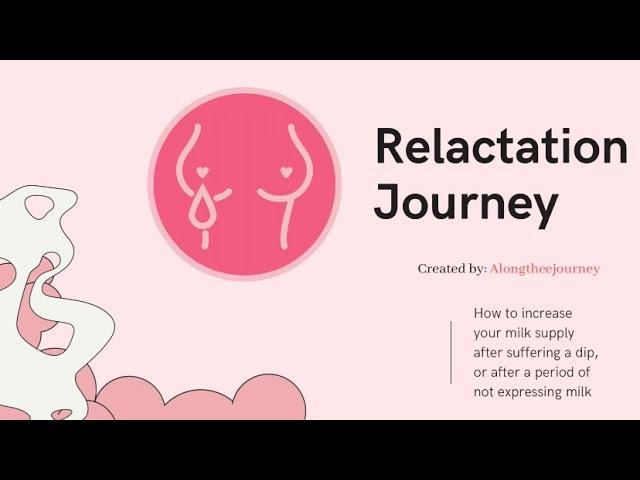 How to Successfully Relactate | Relactation Journey Presentation | Increase Milk Supply | Breastfeed
