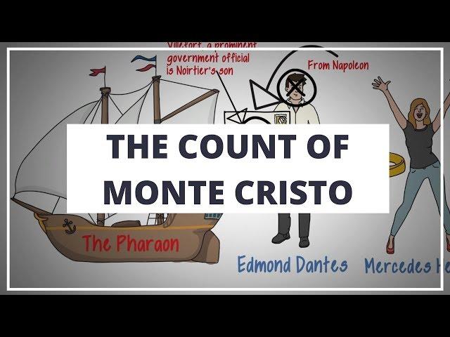 THE COUNT OF MONTE CRISTO BY ALEXANDRE DUMAS // ANIMATED BOOK SUMMARY