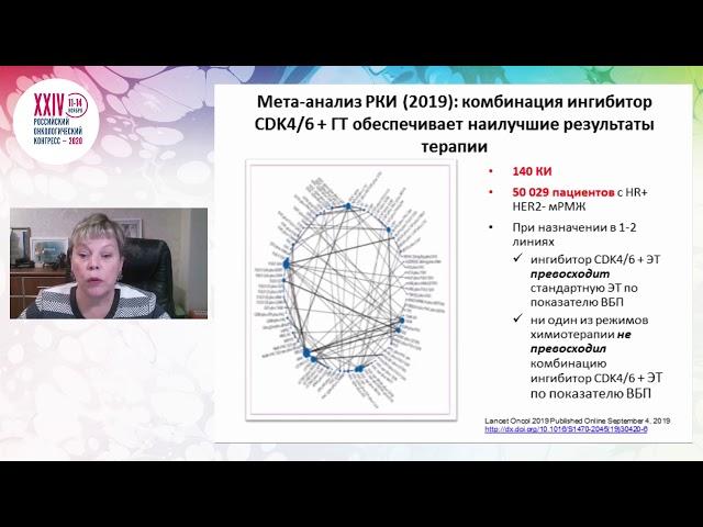 Люминальный подтип РМЖ, современные подходы к лечению