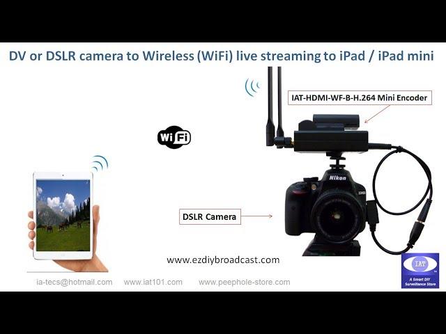 Wireless (WiFi) live streaming to iPad / iPad mini / iPhone (iOS)  from a DV or DSLR camera