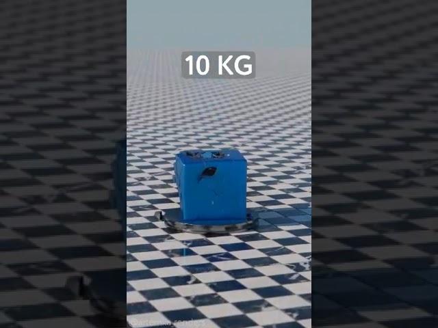 Blender Tik tok Artemka