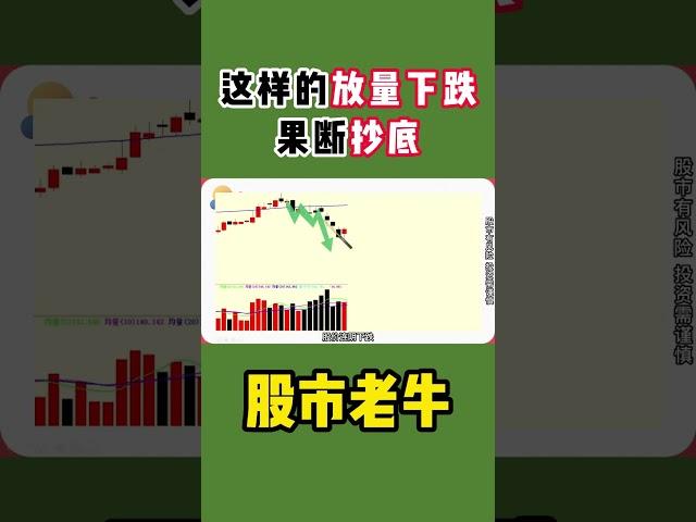 【抄底】这样的放量下跌，果断抄底  #shorts  #抄底