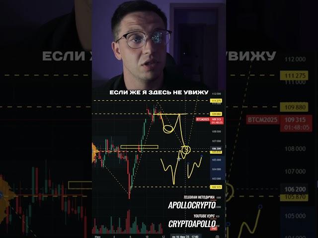 🟢 Биткоин ждем коррекцию 11,06,2025 🟢  #инвестиции #криптовалюта  #bitcoin #криптовалюта