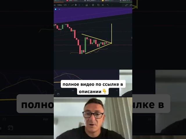 Биткоин прогноз #btc #bitcoin