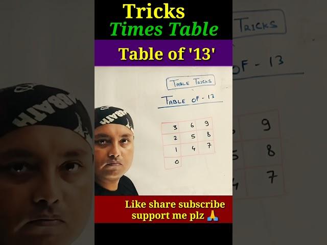 Times table//Pahada// table of 13// #timestables #tableof13 #pahadavideo