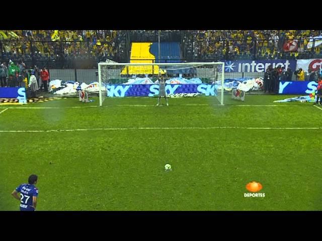 Final vuelta C2013 América - Cruz Azul  Goles del Ame y penalties. HD Narración Original