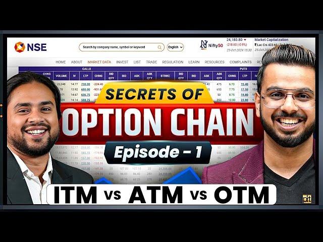 Secrets of Option Chain | ITM ATM OTM & Zero Hero Trades on Nifty Expiry