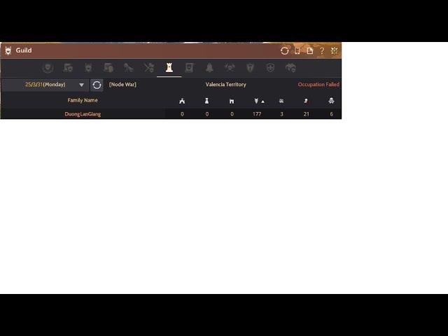 BDO SEA Node war uncap Mystic Awk 31/03/2025