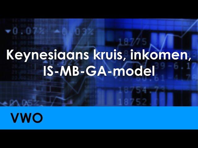 Keynesiaans kruis, inkomen, IS-MB-GA-model - Economie voor vwo - Economisch Beleid