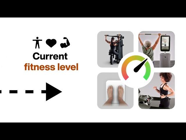 How does EGYM Genius work? #nextlevelfitness