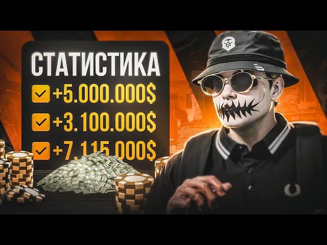 КАК ВСЕГДА ВЫИГРЫВАТЬ В КАЗИНО НА GTA 5 RP? | ЛУЧШИЕ ТАКТИКИ ДЛЯ КАЗИНО В ГТА 5 РП