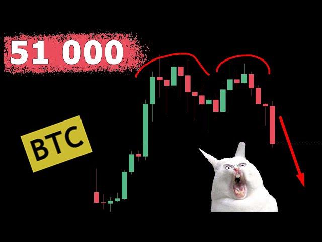 Биткоин - ОБВАЛ на 53000. Это КОНЕЦ глобальной бычки?