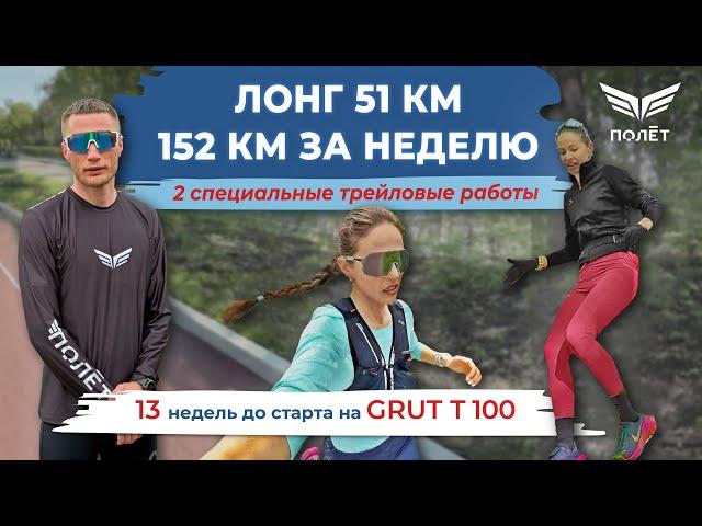 Подготовка к GRUT T100 - Людмила Милюшкина. Трейловые работы. До старта 13 недель.