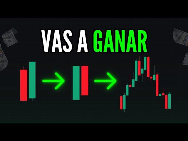 La CLAVE para GANAR todas tus Operaciones en el Trading